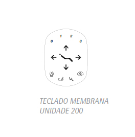 img teclado membrana